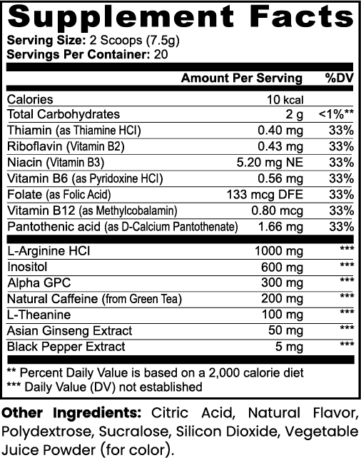 Neuro Compounds™ Transform Formula